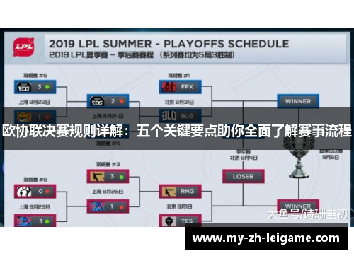 欧协联决赛规则详解：五个关键要点助你全面了解赛事流程