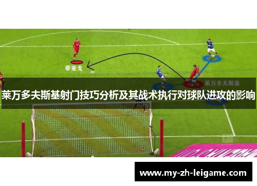 莱万多夫斯基射门技巧分析及其战术执行对球队进攻的影响