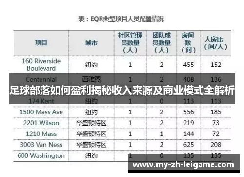 足球部落如何盈利揭秘收入来源及商业模式全解析