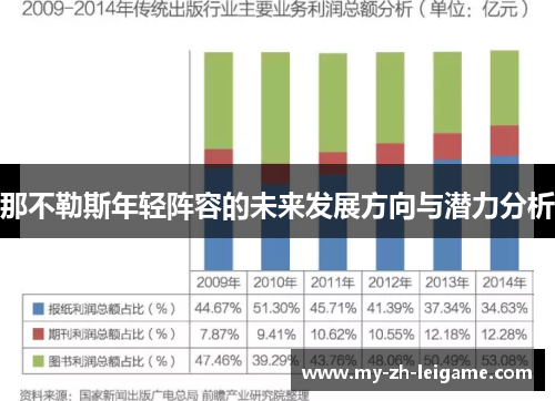 那不勒斯年轻阵容的未来发展方向与潜力分析 那不勒斯年轻阵容的未来发展方向与潜力分析
