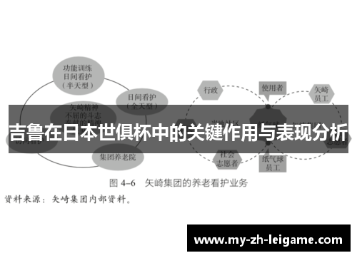 吉鲁在日本世俱杯中的关键作用与表现分析 吉鲁在日本世俱杯中的关键作用与表现分析