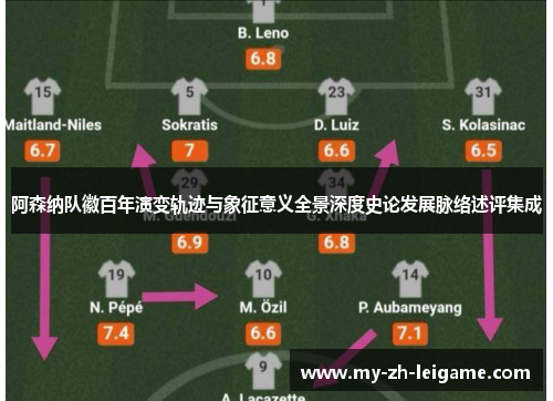 阿森纳队徽百年演变轨迹与象征意义全景深度史论发展脉络述评集成 阿森纳队徽百年演变轨迹与象征意义全景深度史论发展脉络述评集成