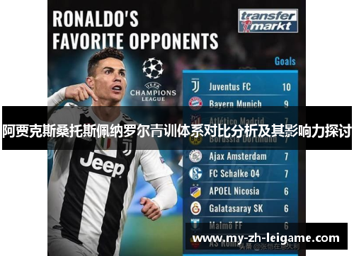 阿贾克斯桑托斯佩纳罗尔青训体系对比分析及其影响力探讨 阿贾克斯桑托斯佩纳罗尔青训体系对比分析及其影响力探讨