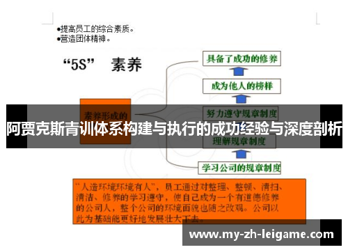 阿贾克斯青训体系构建与执行的成功经验与深度剖析
