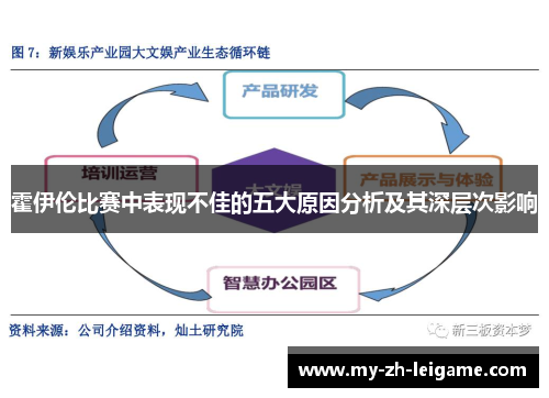 霍伊伦比赛中表现不佳的五大原因分析及其深层次影响 霍伊伦比赛中表现不佳的五大原因分析及其深层次影响