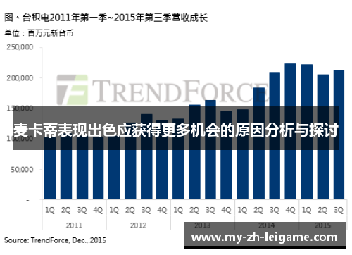 麦卡蒂表现出色应获得更多机会的原因分析与探讨 麦卡蒂表现出色应获得更多机会的原因分析与探讨