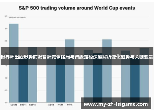 世界杯出线形势前瞻各洲竞争格局与晋级路径深度解析变化趋势与关键变量