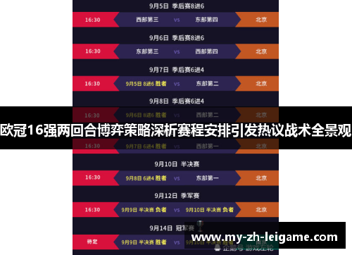 欧冠16强两回合博弈策略深析赛程安排引发热议战术全景观 欧冠16强两回合博弈策略深析赛程安排引发热议战术全景观
