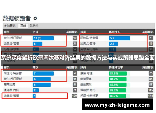 系统深度解析欧冠淘汰赛对阵结果的数据方法与实战策略思路全面 系统深度解析欧冠淘汰赛对阵结果的数据方法与实战策略思路全面